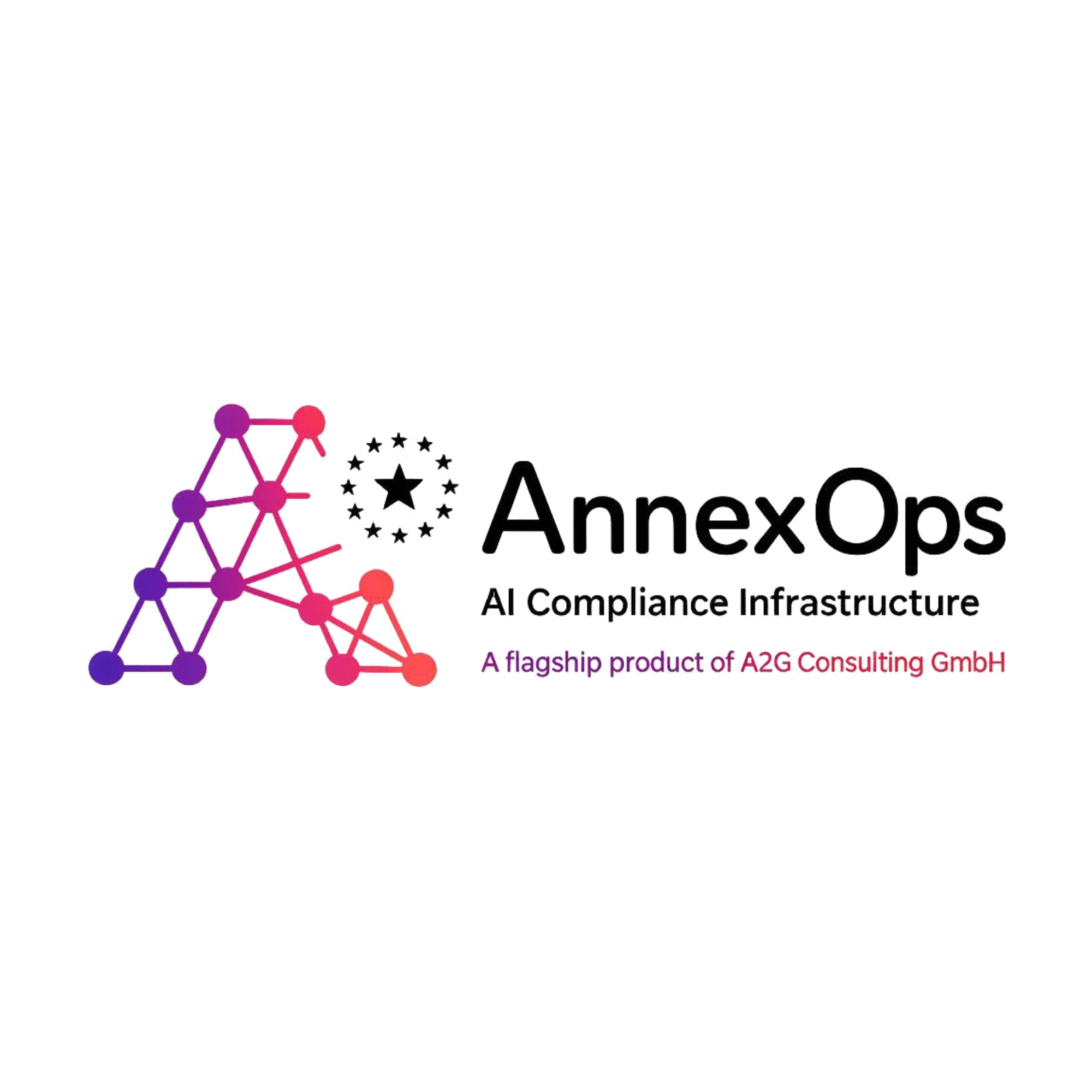 AnnexOps